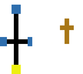 apsidal