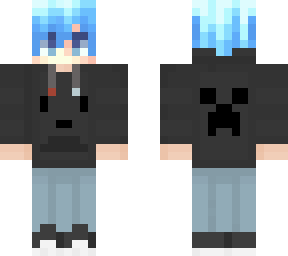 the skin