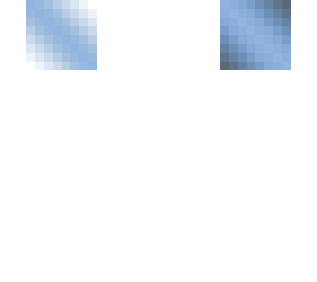 gradient