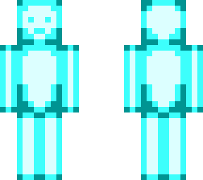 experiment
