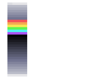 gradients