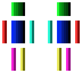 colours