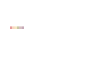 rainbow but in aesthetic style!