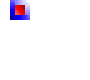 some random thing i did