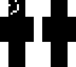 tyy