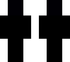 fully black