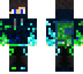 suchit's skin