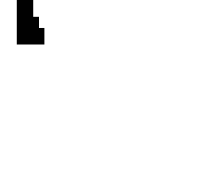 pfp idea: black vs white! all people are equal!