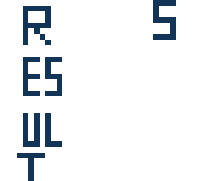 contest results!