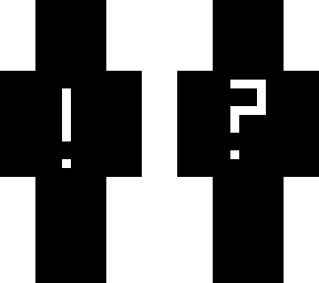 test bot