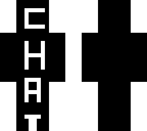 chat