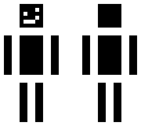 inverted