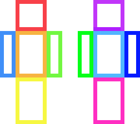 cube