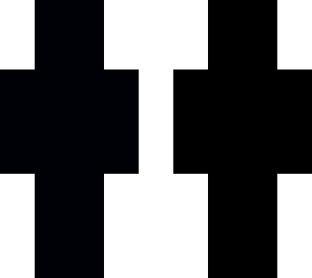 dark