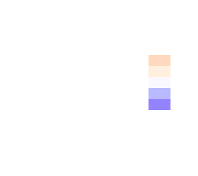 ~todays palette~