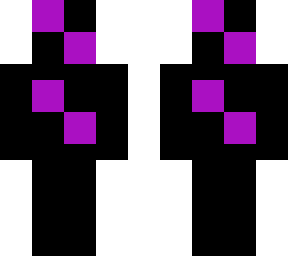 error: no texture found