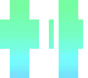gradient