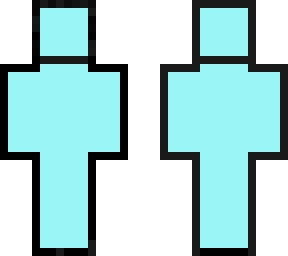 margin
