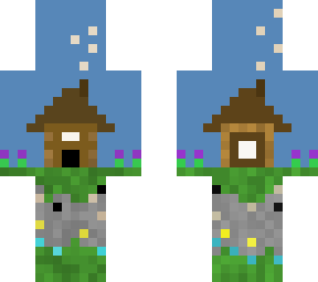 surroundings