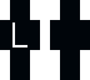 loser