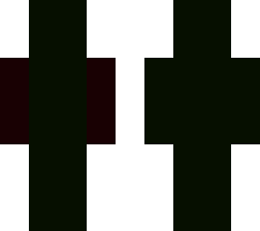 blank black skin