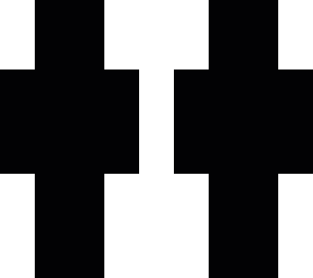 magiccubex