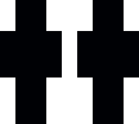 dark