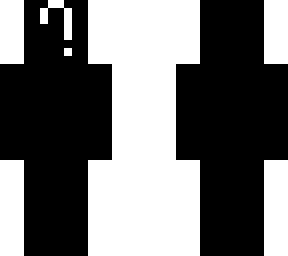 no fgace