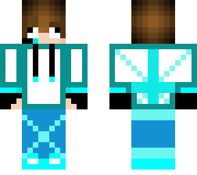 this is waht i did like it