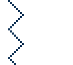 zig-zag