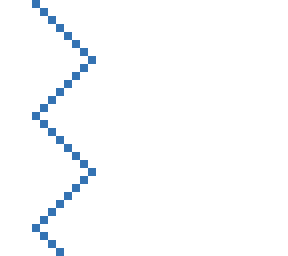 zig-zag