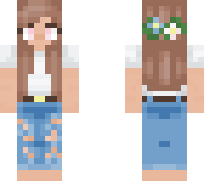 muffins skin