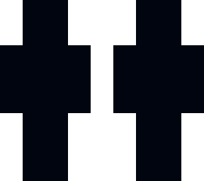 oossoowowowo