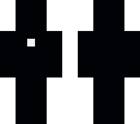 void 2
