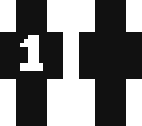 chapter 1 the beginning