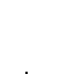 best camo ever