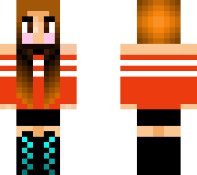 my current skin