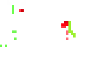 olimeonox