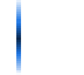 blue line