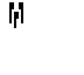 gost