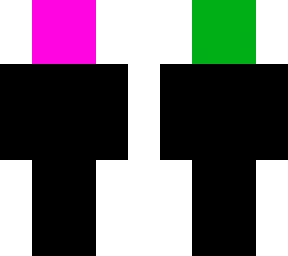 template skin