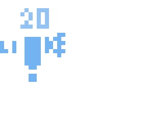 20 likes !