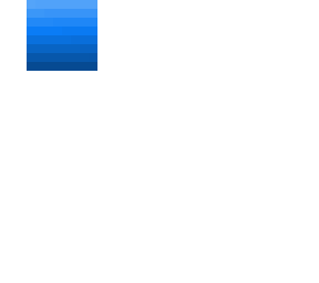 requests?