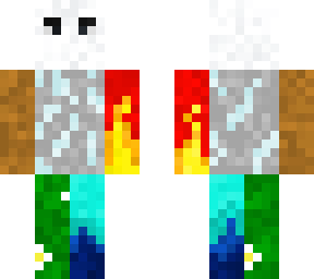 elements