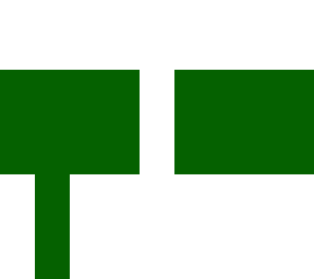 ninjabrine