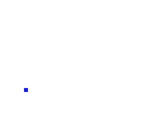itdtdf