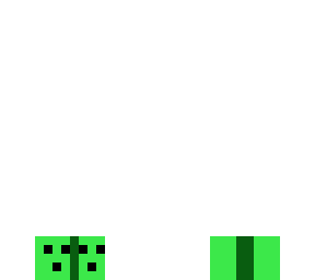 blobs
