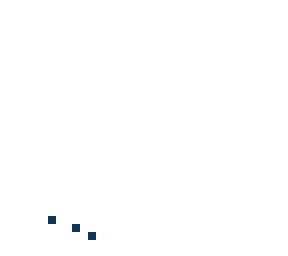 prueba
