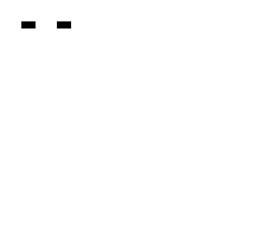 white blob