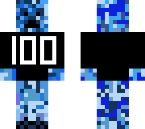 thank you so much for 100 followers
